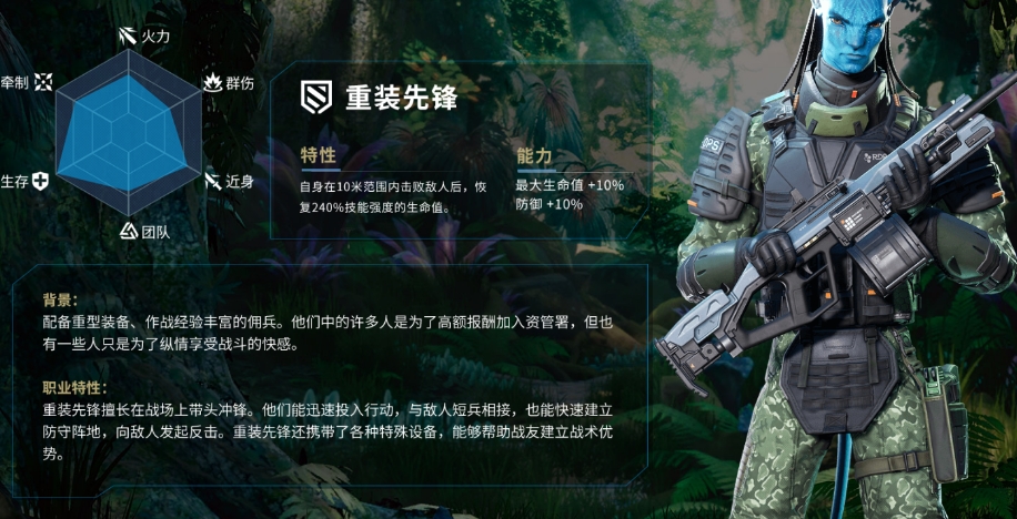 阿凡达重返潘多拉职业介绍 阿凡达重返潘多拉有什么职业截图
