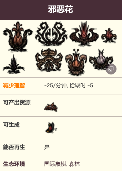 饑荒新家園惡魔之花怎么獲取 惡魔之花獲取方法截圖