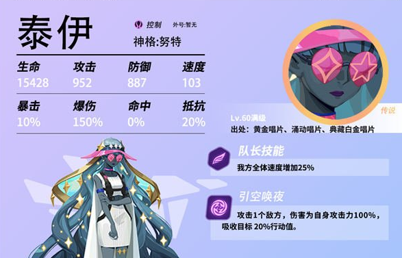 众神派对t0角色排行榜 角色强度详情一览截图
