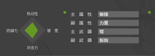 冒險(xiǎn)島聯(lián)盟的意志最強(qiáng)職業(yè) 冒險(xiǎn)島聯(lián)盟的意志職業(yè)推薦截圖