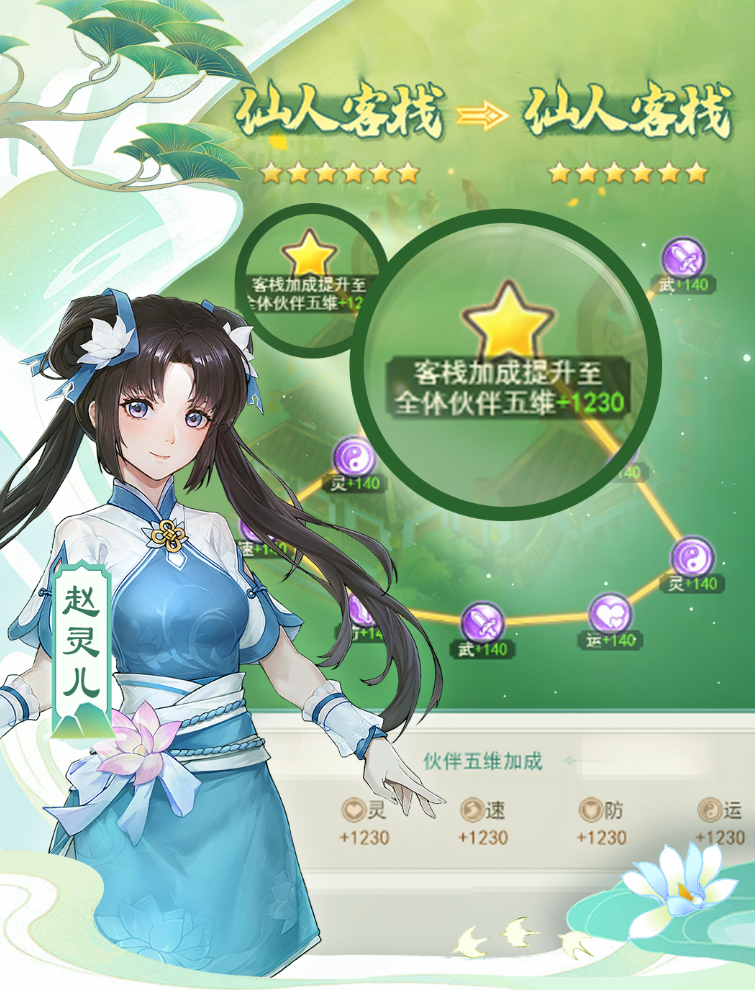 仙剑奇侠传新的开始客栈升级怎么玩 仙剑奇侠传新的开始客栈提升途径介绍
