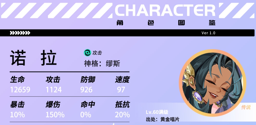 众神派对PVE节奏榜分享 众神派对PVE强力角色介绍截图