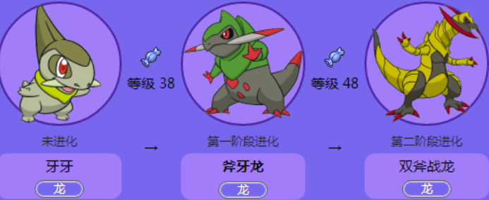 宝可梦大集结双斧战龙所有技能介绍 宝可梦大集结双斧战龙有哪些技能截图