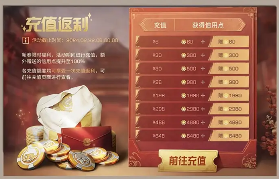 明日之后春節(jié)活動2024一覽 明日之后2024春節(jié)活動爆料