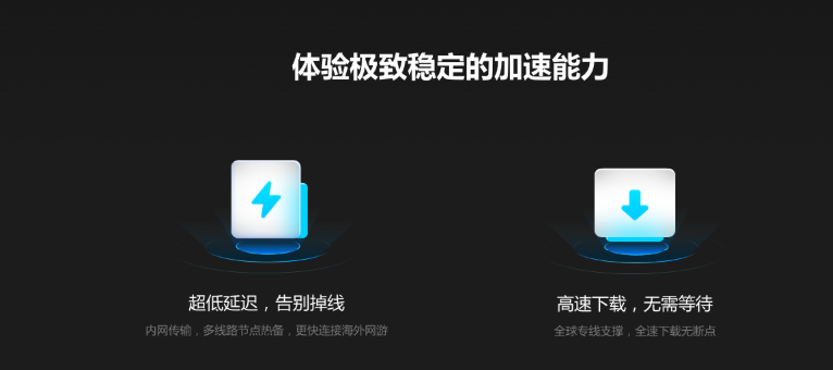 简单加速器有哪些 简单好用的加速器推荐截图