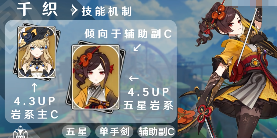 原神4.5版本up池角色介紹 原神4.5版本up池角色前瞻