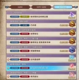 碧蓝幻想relink怎么样 碧蓝幻想relink游戏介绍截图