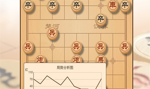 最强的象棋软件有哪些 热门的象棋APP合集截图
