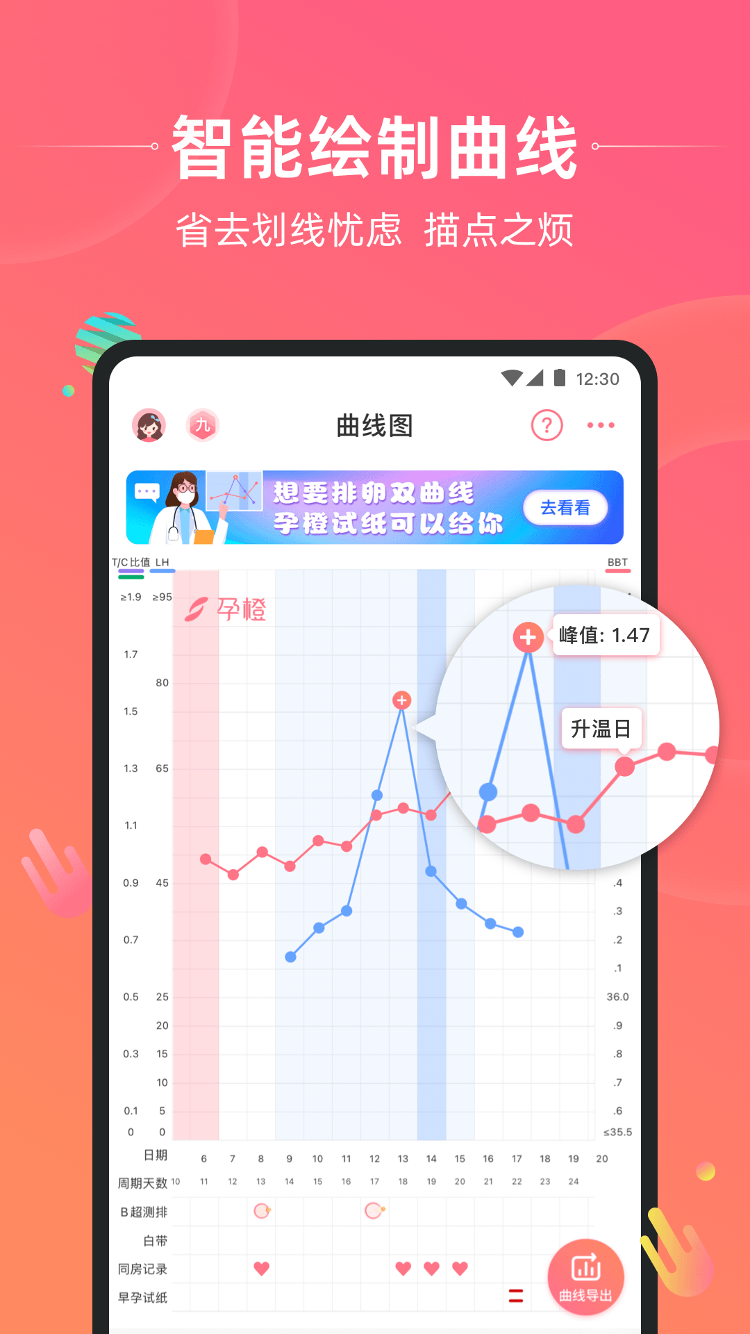 怀孕用什么app记录比较好 怀孕记录软件推荐截图