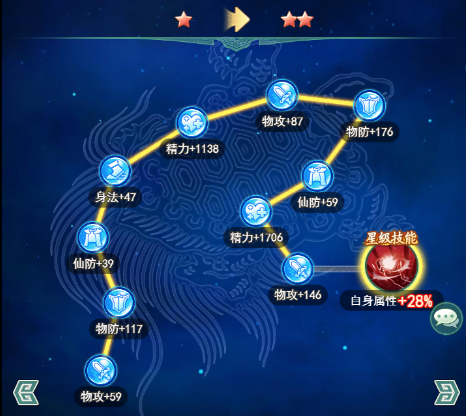仙剑奇侠传新的开始满星多少 仙剑奇侠传新的开始满星玩法介绍截图