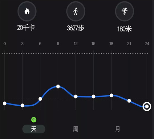 十大运动跑步app推荐 好用的运动跑步类软件合集截图