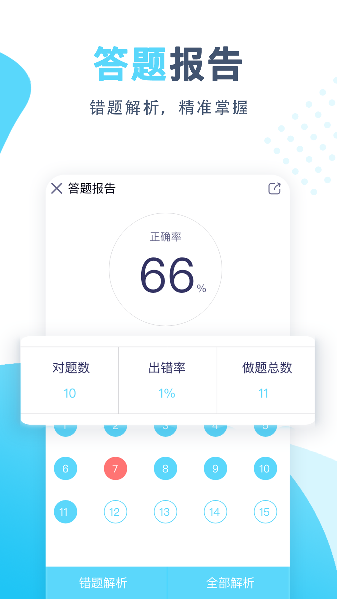 刷卷子app下载推荐 受欢迎的刷卷子软件有哪些截图