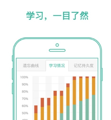 有什么查单词app推荐 好用的查单词app软件分享截图