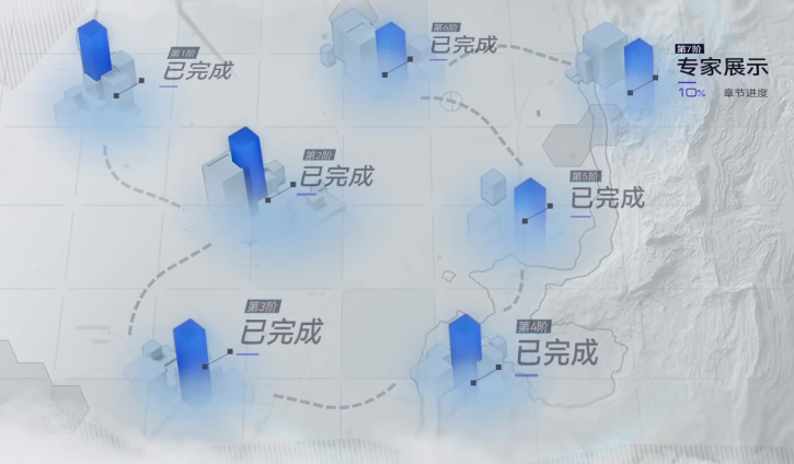 尘白禁区战术考核一共几阶 尘白禁区战术考核注意事项截图