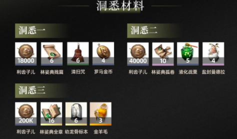 重返未来1999泥鯭的士技能有哪些 泥鯭的士技能攻略分享截图