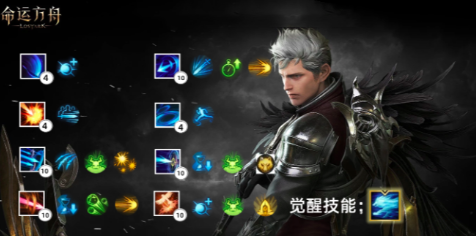命運(yùn)方舟鷹眼玩什么流派最好 命運(yùn)方舟鷹眼流派推薦截圖