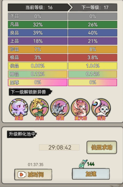 山海北荒卷孵化池升級(jí)價(jià)格表 山海北荒卷孵化池升級(jí)材料一覽