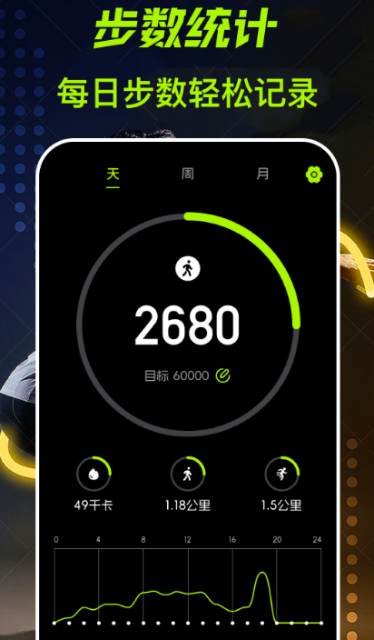 儿童运动app有哪些 好用的儿童运动软件分享截图