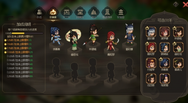 大俠立志傳曼陀羅結(jié)緣攻略 大俠立志傳曼陀羅怎么結(jié)緣