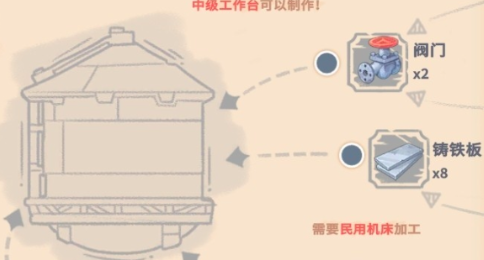 沙石鎮(zhèn)時光儲水罐怎么做 沙石鎮(zhèn)時光儲水罐制作攻略截圖