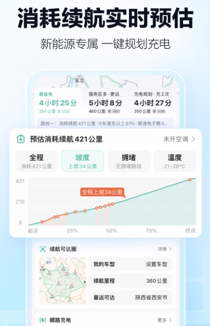 看地图的软件有哪些 看地图的app推荐截图