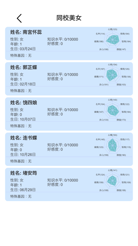 2024好玩的游戲養(yǎng)女兒游戲大全