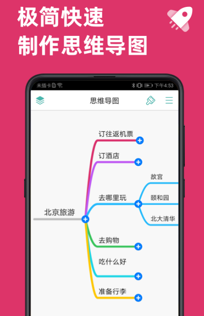 免费画流程图的软件有哪些 画流程图免费的app推荐截图