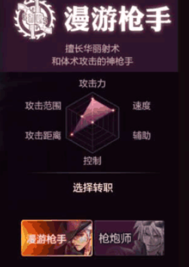 dnf手游漫游枪手强吗 地下城与勇士手游漫游枪手介绍截图