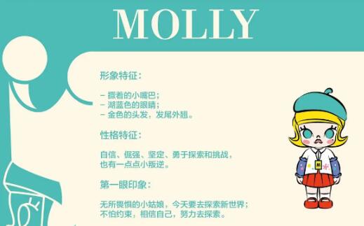夢(mèng)想家園MOLLY怎么樣 夢(mèng)想家園MOLLY角色介紹截圖
