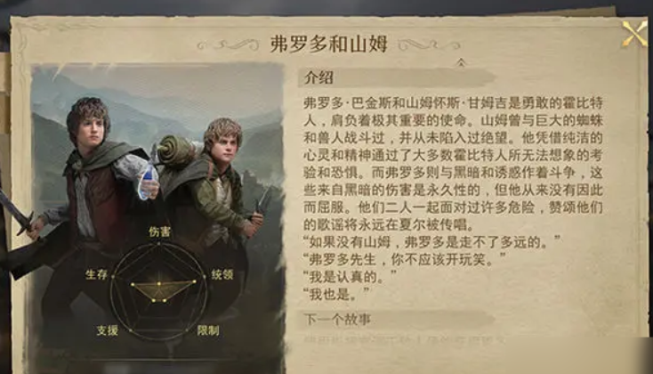 指環(huán)王紛爭弗羅多和山姆技能有哪些 指環(huán)王紛爭弗羅多和山姆介紹截圖
