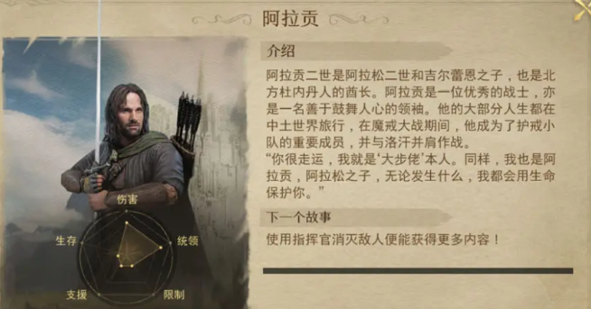 指环王纷争阿拉贡怎么玩 指环王纷争阿拉贡玩法攻略截图