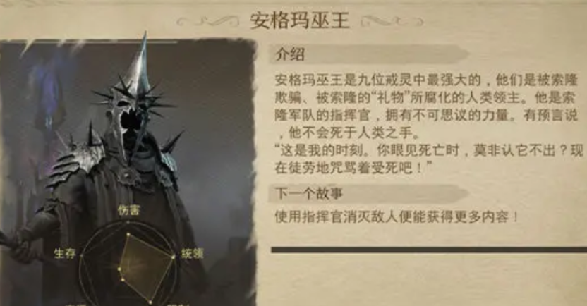 指環(huán)王紛爭安格瑪巫王怎么玩 指環(huán)王紛爭安格瑪巫王玩法攻略截圖