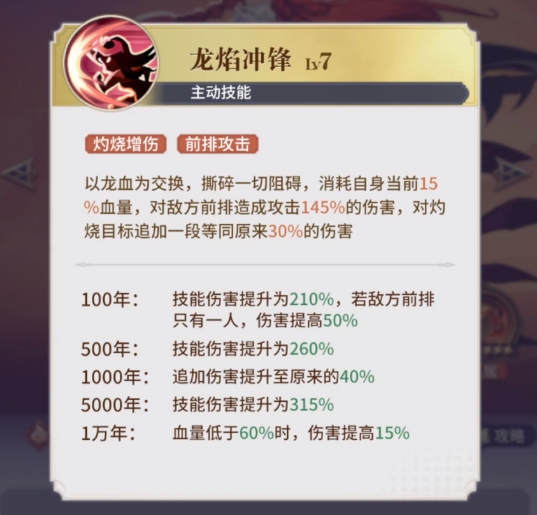 永夜降临复苏尼迪娅技能解析 永夜降临复苏尼迪娅强度攻略