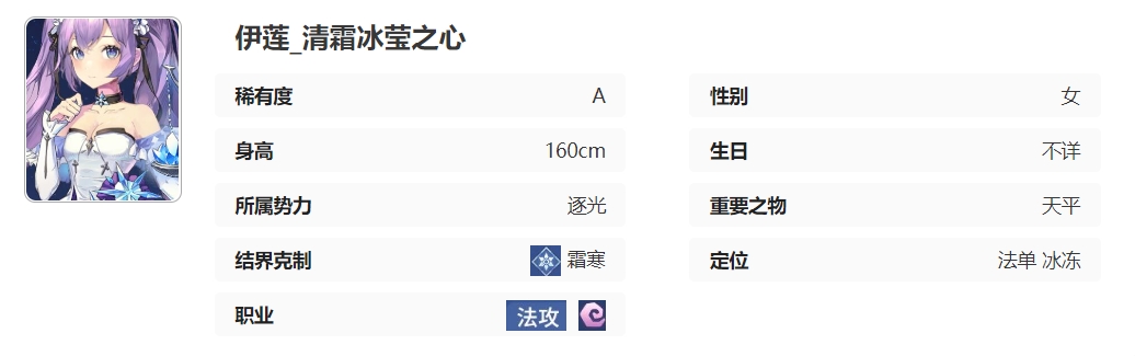 永夜降臨復(fù)蘇伊蓮怎么樣 永夜降臨復(fù)蘇伊蓮技能介紹