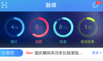 订报纸杂志的app有哪些 好用看报纸杂志APP推荐截图