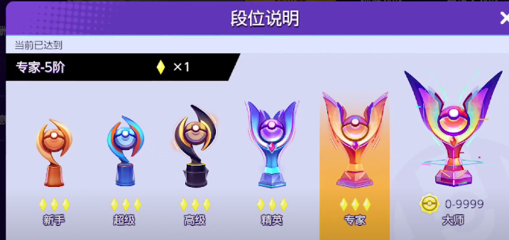 寶可夢大集結(jié)段位有哪些 寶可夢大集結(jié)段位介紹截圖