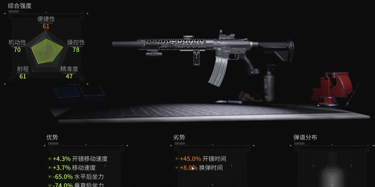 萤火突击M4A1哪里刷 萤火突击M4A1怎么获取截图