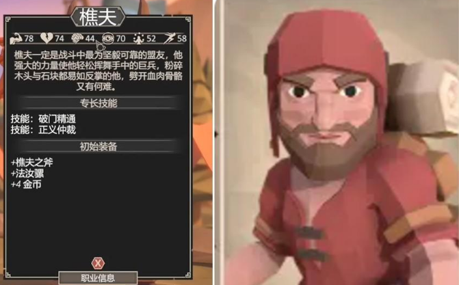 为了吾王手游4个隐藏职业有什么 为了吾王隐藏职业介绍