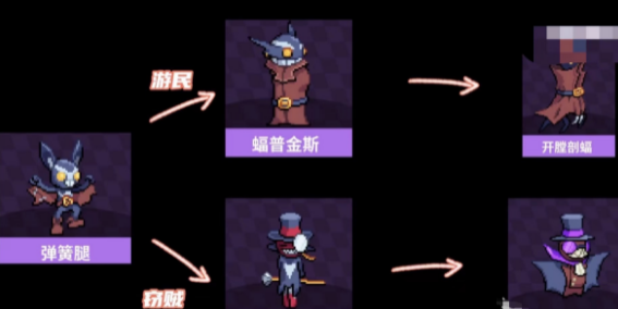 磁帶妖怪妖怪怎么進(jìn)化 磁帶妖怪升級妖怪的道具有哪些截圖
