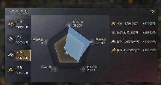 三国谋定天下交易方法 三国谋定天下怎么交易截图