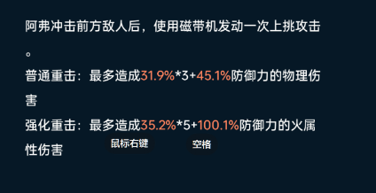 飛躍虹鏡阿爾弗雷德技能強(qiáng)度如何 飛躍虹鏡阿爾弗雷德技能強(qiáng)度分析截圖
