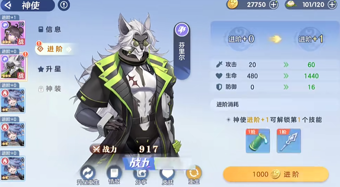 破晓序列哪个强度最高 破晓序列最强角色介绍截图