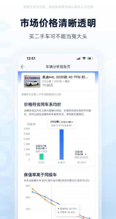 看图识车app有哪些 可以快速看图识车的app推荐截图