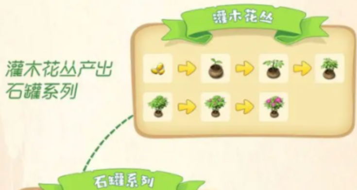 庄园合合罐头雕塑怎么做 庄园合合罐头雕塑攻略截图