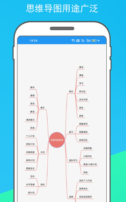 流程圖用什么軟件做 能制作流程圖的app下載分享截圖