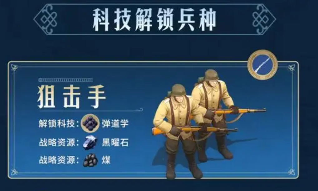 世界啟元在外網(wǎng)叫什么名字 世界啟元的玩法介紹截圖