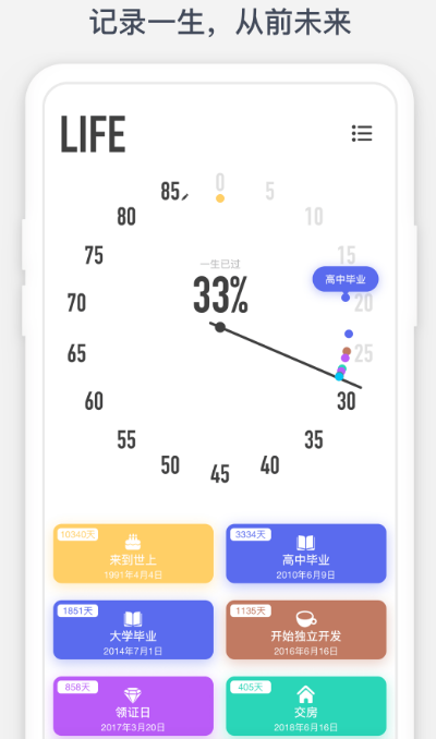 记事提醒类app排行有哪些