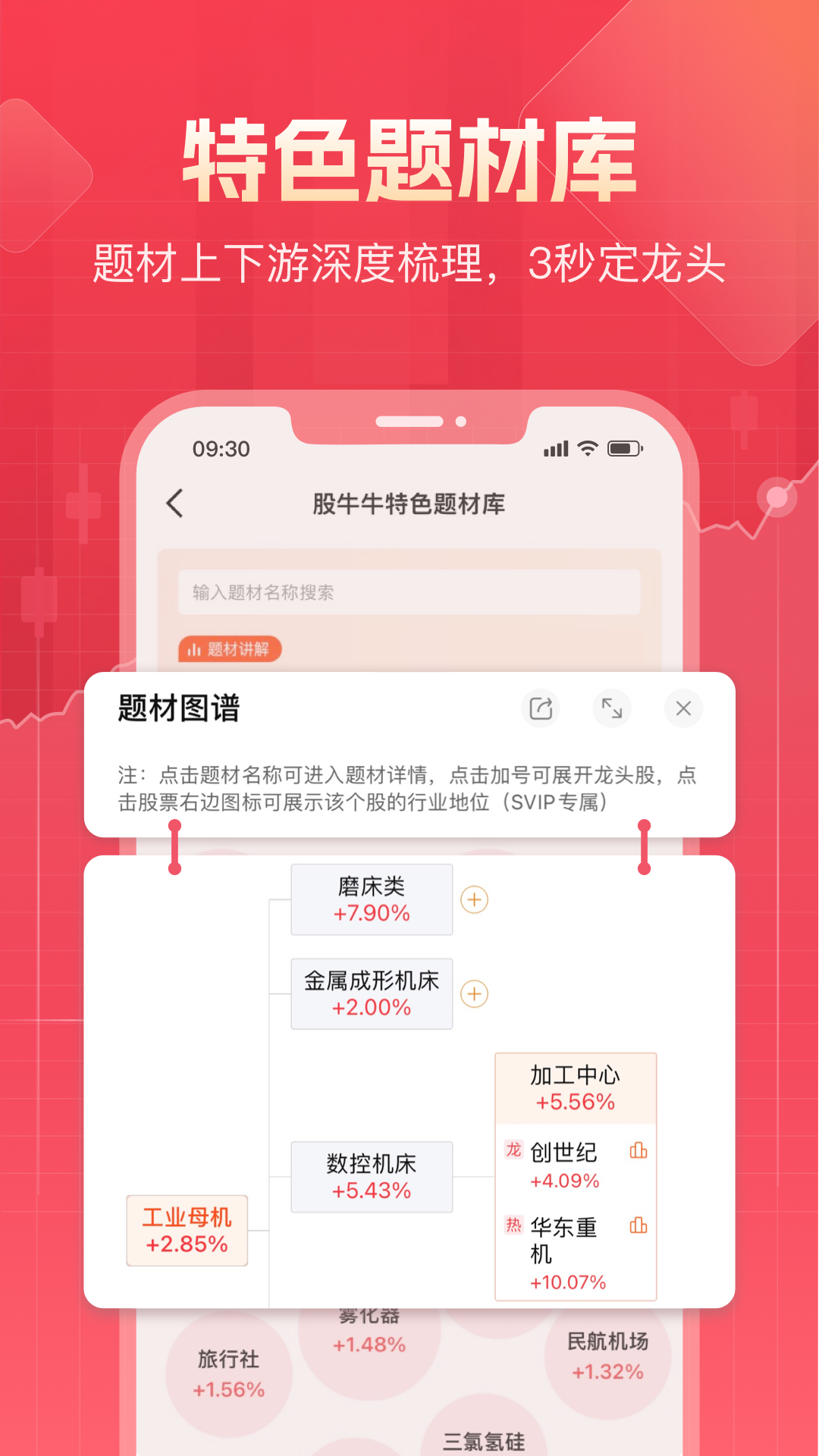 美股app哪个更好 股票信息查询软件有哪些截图