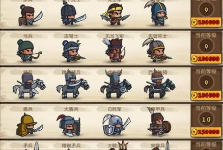 三國群英傳國戰(zhàn)版士兵進(jìn)階方法 三國群英傳國戰(zhàn)版士兵怎么進(jìn)階截圖