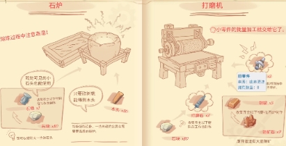 波西亚时光手游种田好玩吗 波西亚时光手游种田玩法攻略截图